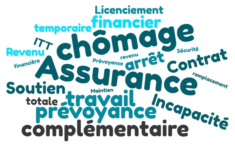 découvrez comment identifier et corriger vos failles budgétaires en assurance habitation avant 2026 pour optimiser vos dépenses et protéger votre logement efficacement.