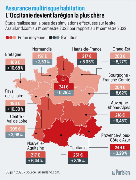 découvrez les régions où les tarifs de l'assurance habitation connaissent une forte hausse et comment protéger votre logement efficacement malgré l'augmentation des prix.