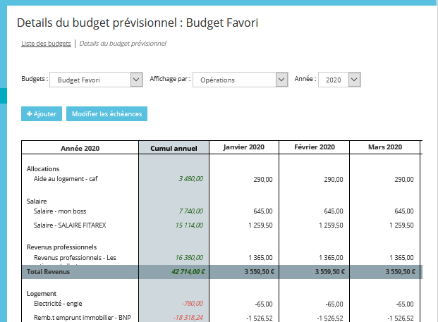 découvrez le budget mensuel de clara, diététicienne à toulon, et apprenez comment elle gère ses dépenses pour maintenir un mode de vie sain et équilibré.